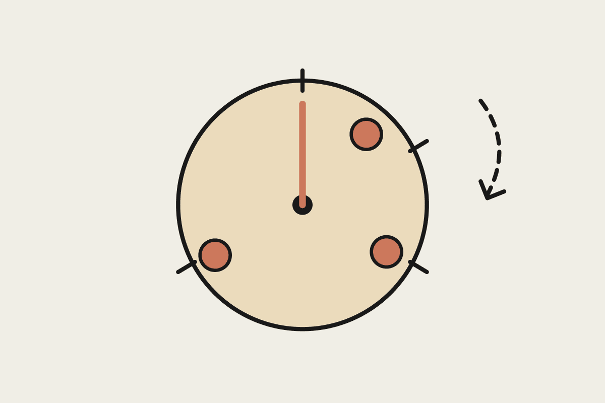 Notebook illustration of a circular year dial with three instalment marks and a terracotta pointer