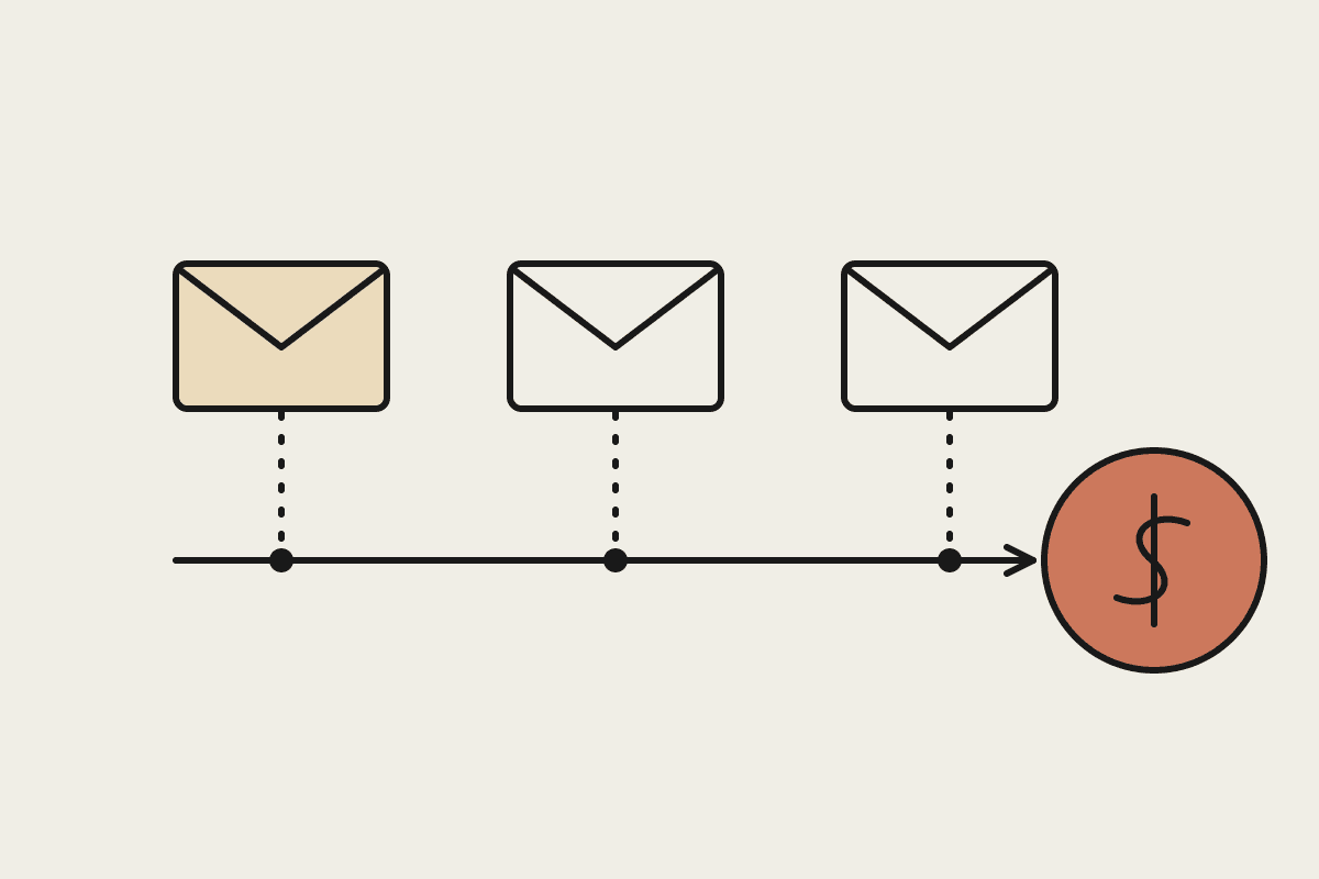 Notebook illustration of three reminder envelopes along a timeline leading to a terracotta dollar coin, showing a debtor follow-up cadence ending in payment.