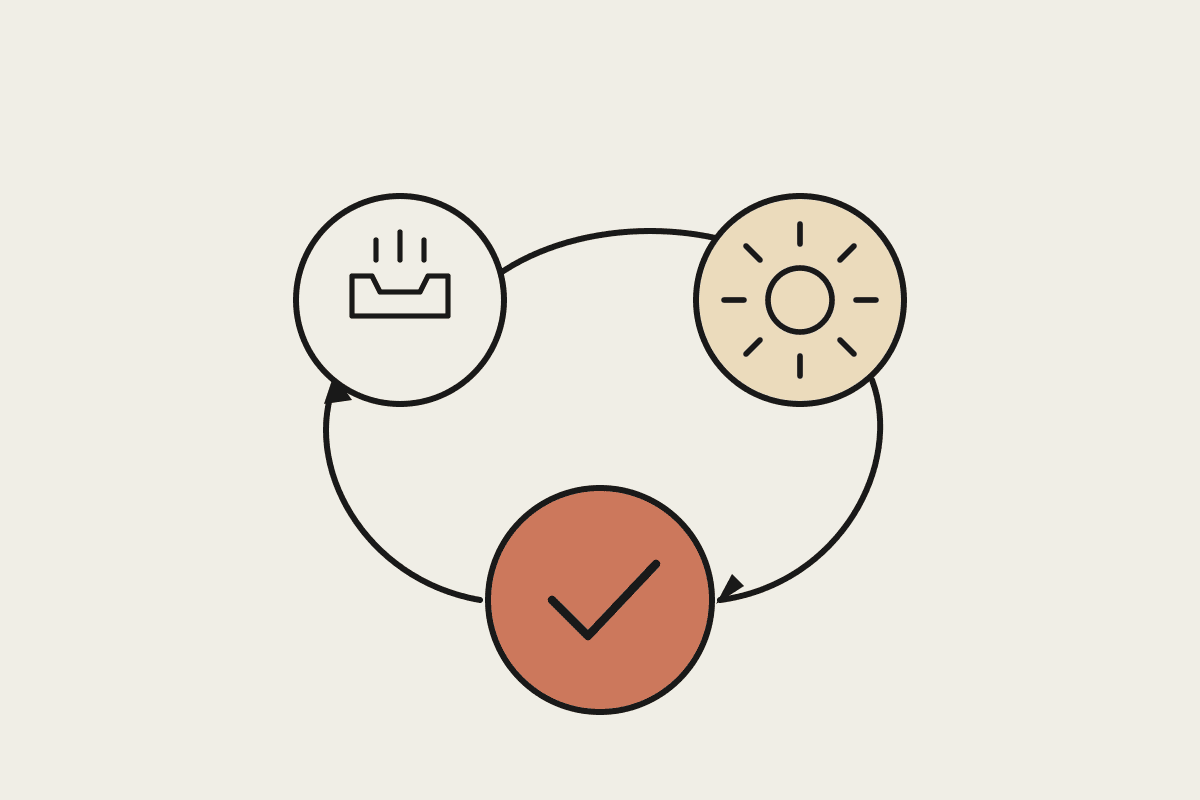 Notebook sketch of a back-office automation loop: an inbox and a process gear feeding a terracotta done circle with a tick.