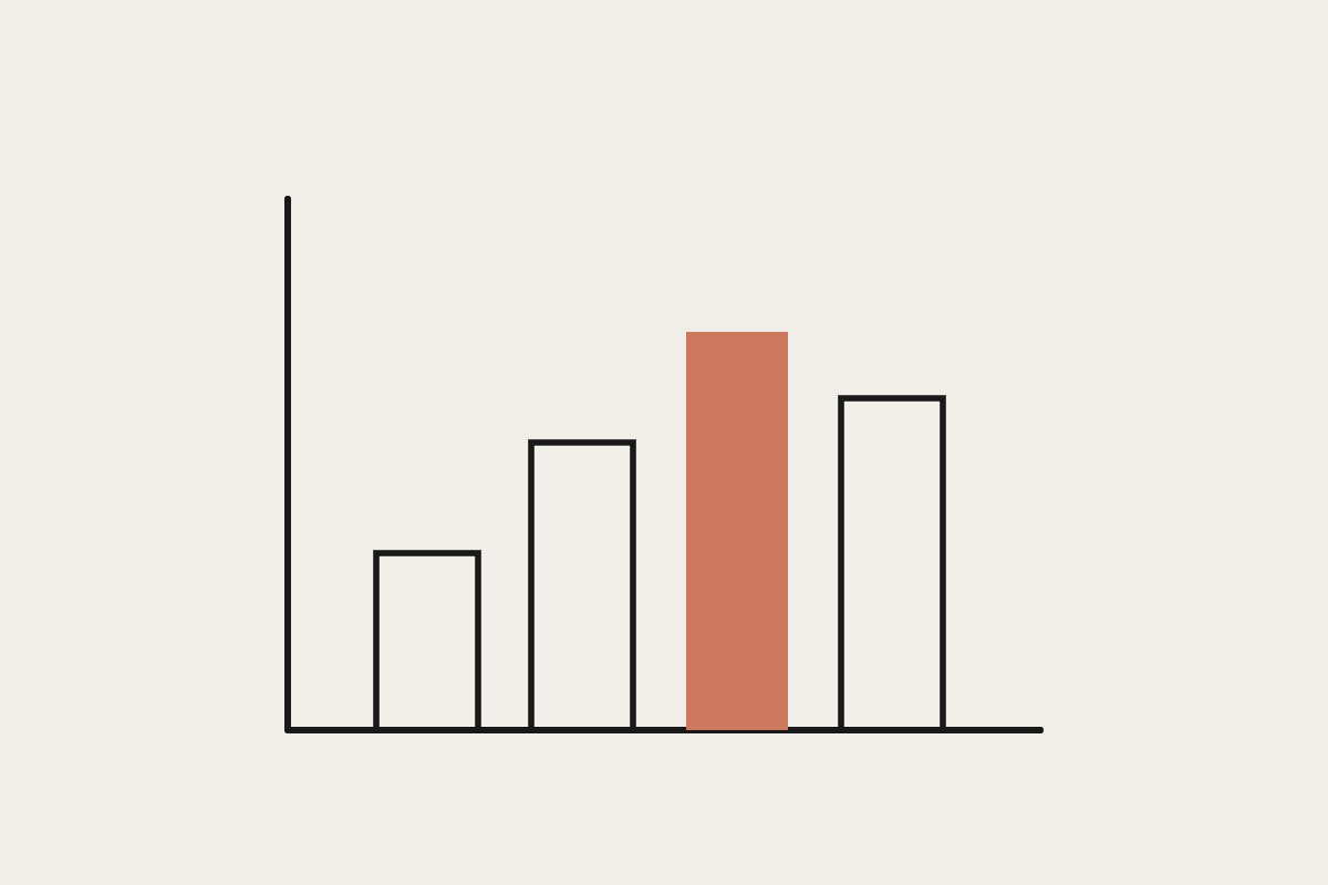 Notebook sketch of a bar chart with a terracotta bar, representing accounting workload