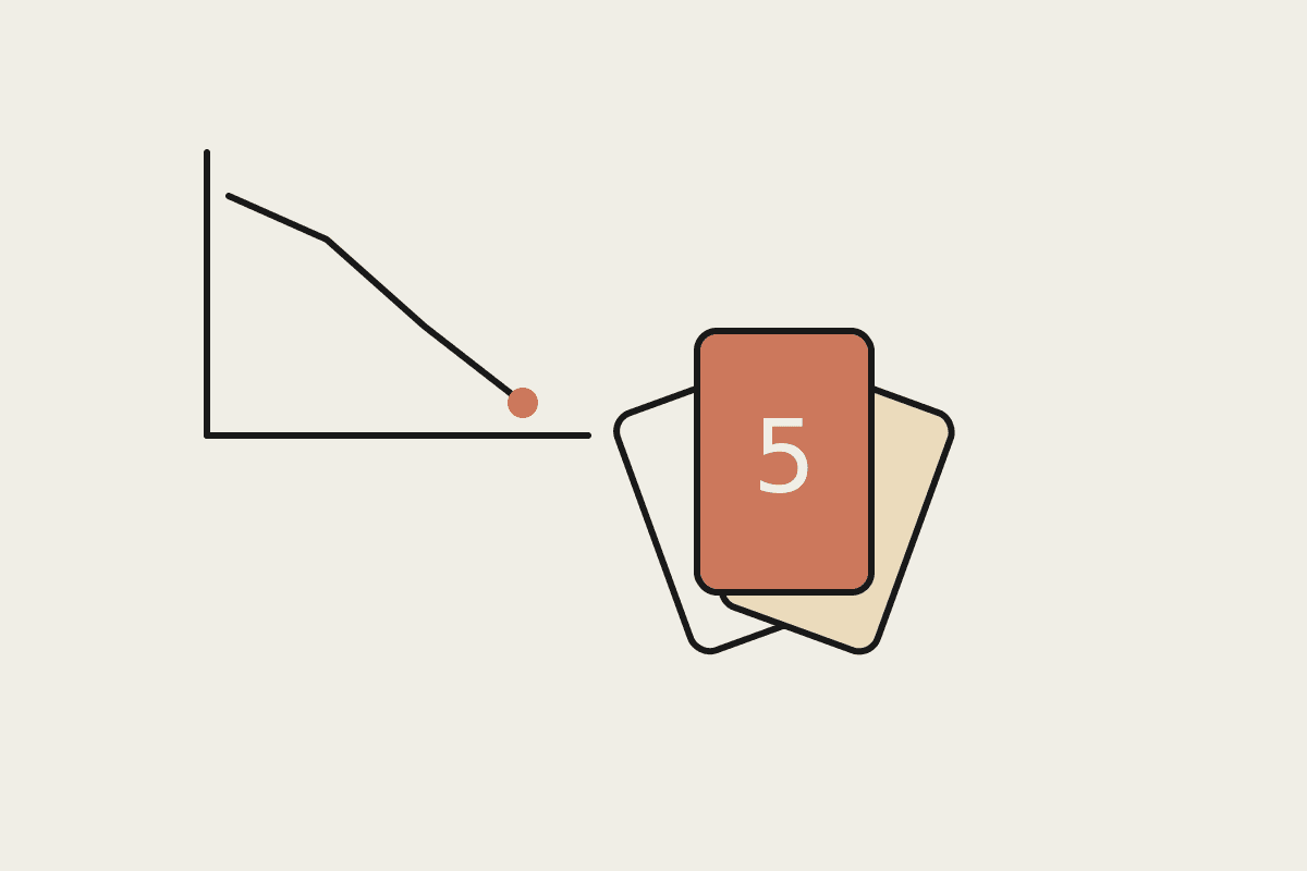 Notebook sketch of a burndown chart and fanned planning-poker cards, the middle card in terracotta