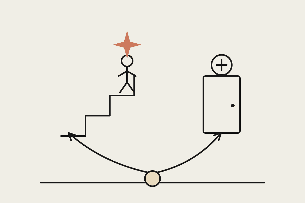 Notebook sketch of a decision point forking into two paths: a staircase climbing to a figure under a bright spark for upskilling, and a doorway with a plus badge for hiring.