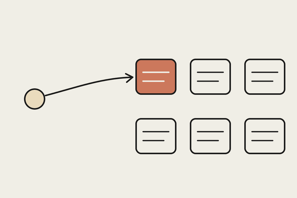 Notebook sketch of a mixture-of-experts model routing one token to a single active expert