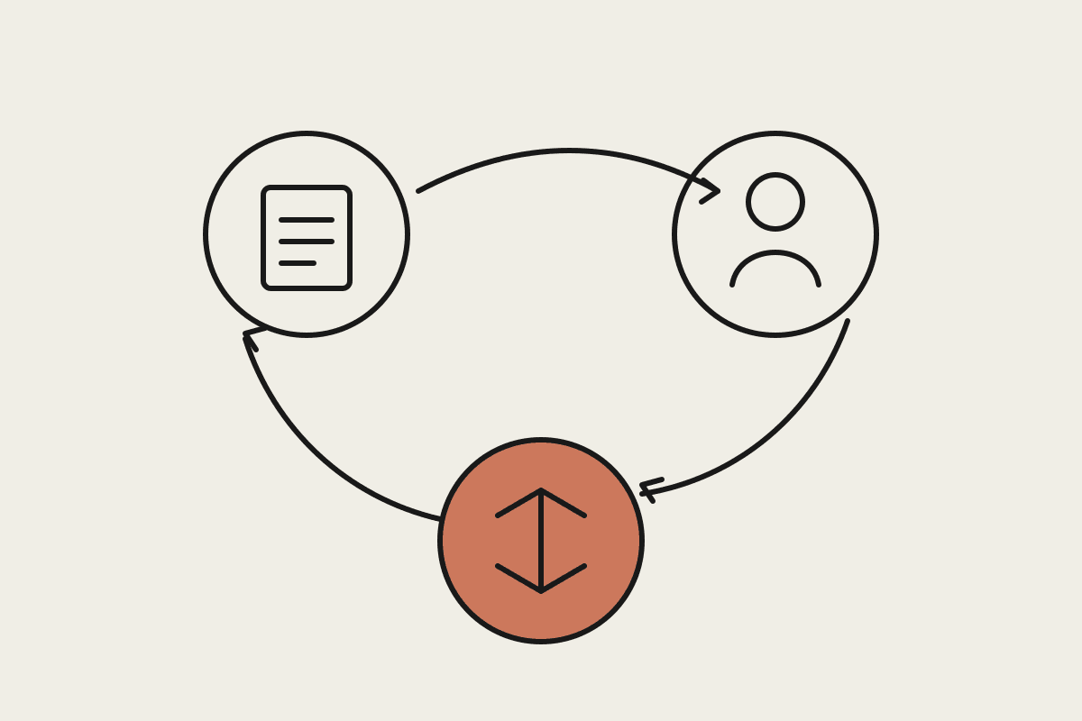Notebook sketch of a three-step agent improvement loop