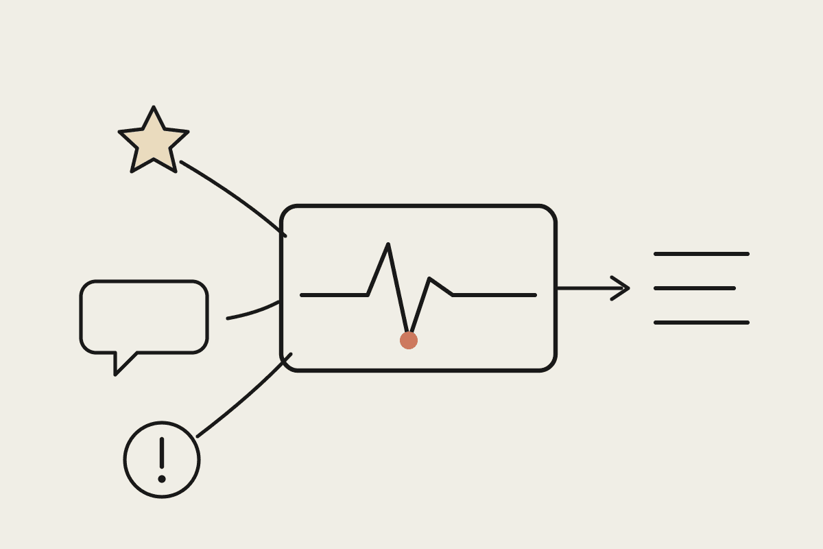 Notebook sketch of reviews, a support ticket and a dispute flowing into a central pulse dashboard that outputs a short report