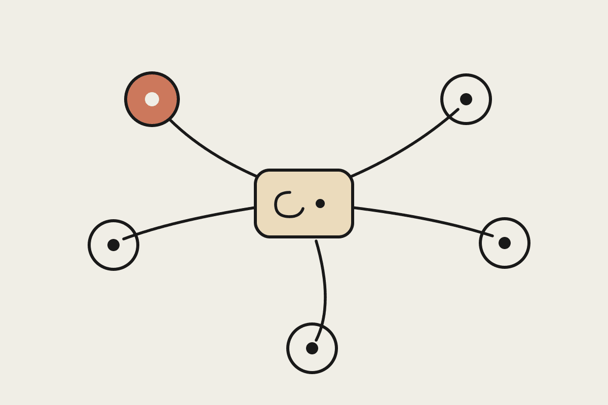Notebook-style illustration of a central Claude workspace hub linked by ink lines to five connector nodes, the first one filled terracotta to show where to start.