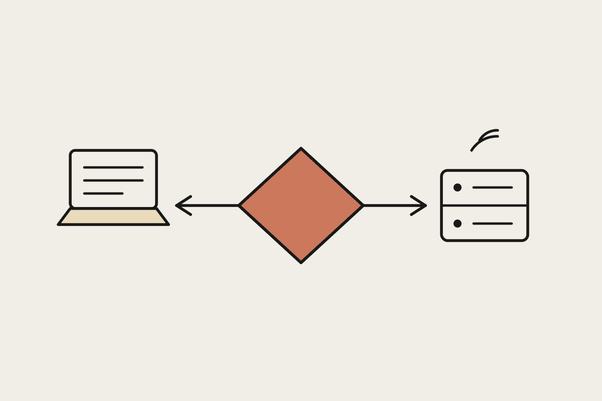 Notebook-style illustration of a decision diamond between a local laptop and a remote networked server.