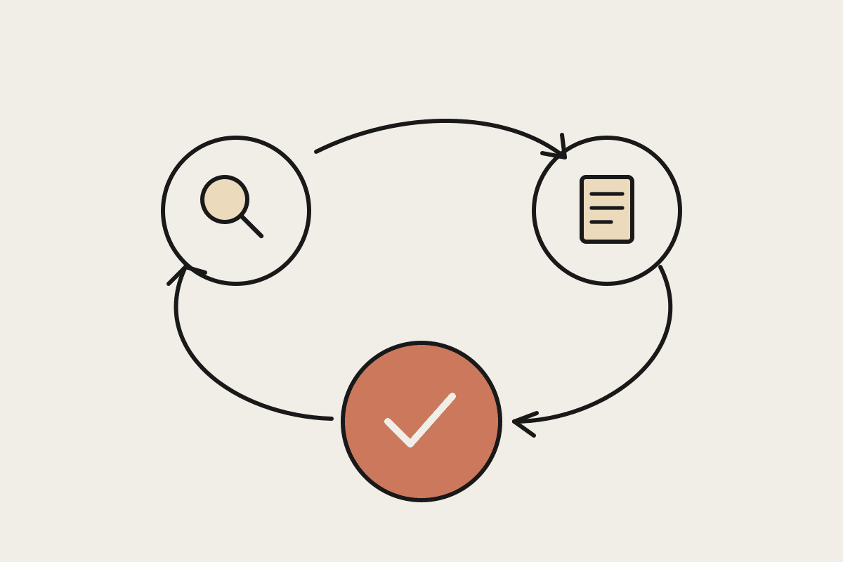 Notebook-style illustration of the grant lifecycle as a loop: research, drafting and acquittal