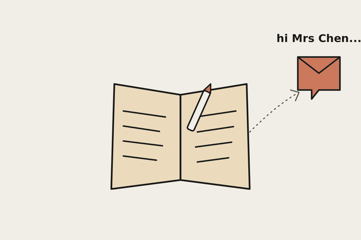 Open lesson-plan notebook with a pencil and a parent-update envelope drifting toward a chat bubble, Automata Notebook style illustration