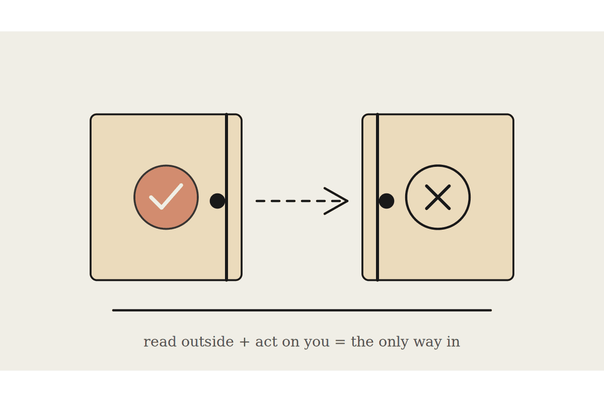 Prompt Injection Needs Two Doors Open: The Cowork Safety Model in Plain English