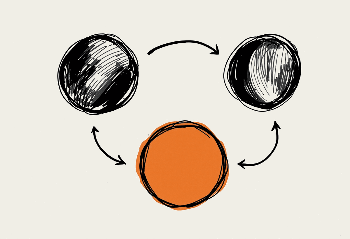 Hand-drawn ink illustration of three circles joined by curved arrows forming a triage, records, and client communication loop
