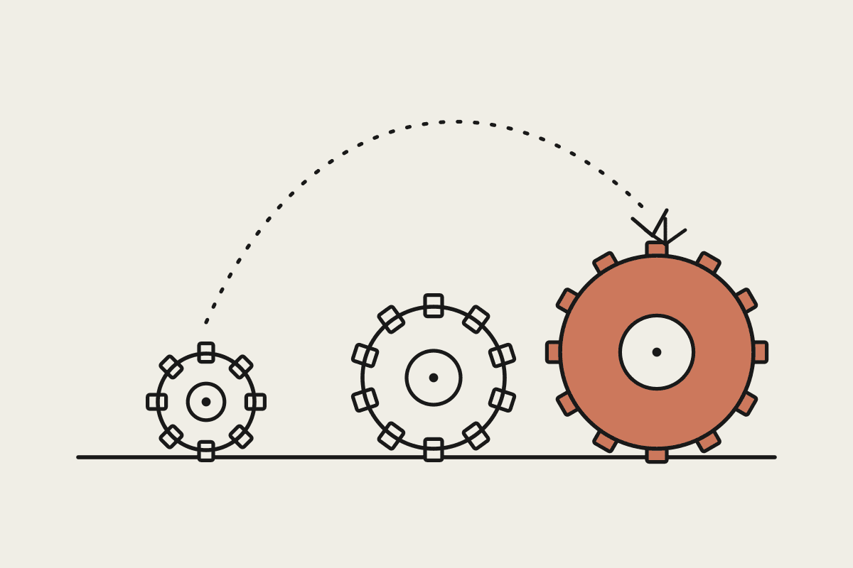 Three line-drawn gears increasing in size from left to right, with the largest gear filled terracotta and a dashed arrow arcing up from the smallest gear to point down into it