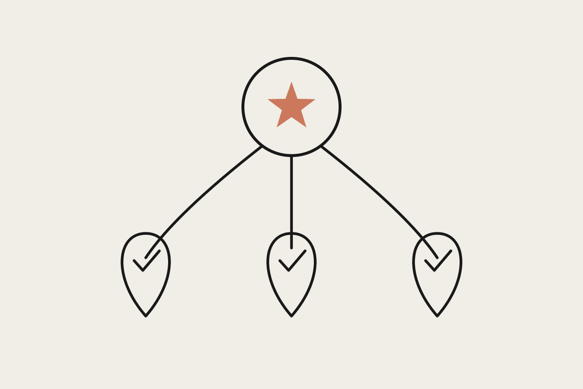 Three location pins each with a check mark, connected by curved lines to a central hub circle with a terracotta star, representing automated Google review replies across multiple sites.