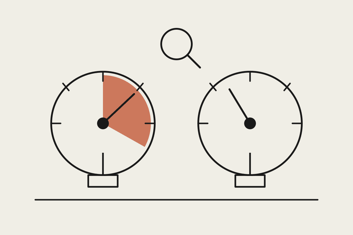 Two hand-drawn gauge dials side by side, one with a terracotta-filled efficiency wedge, compared under a magnifying glass, in flat ink-line notebook style