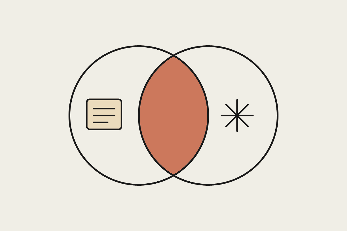 Venn diagram of two overlapping circles, one holding a stack of documents for workflow software and the other a spark for Claude, with the shared overlap highlighted in terracotta